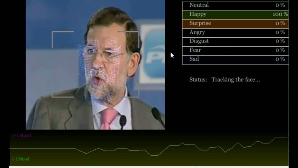 Neuropolítica Rajoy