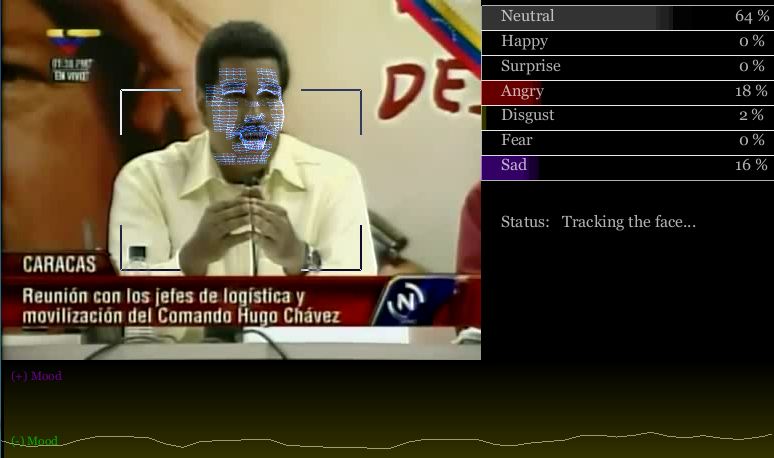 Neuropolítica Maduro
